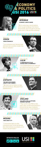 Infographie Economy & politics USI 2016