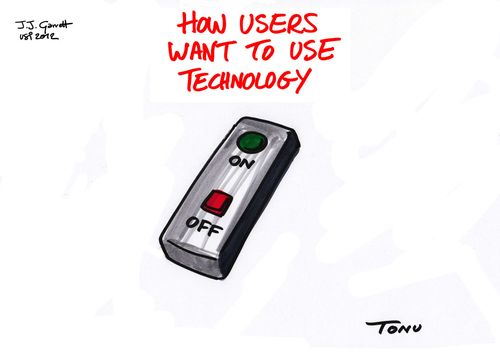 Cartoon sur le talk de Jesse James Garrett à la conférence USI qui illustre la façon dont les utilisateurs veulent percevoir la technologie : un bouton ON / OFF